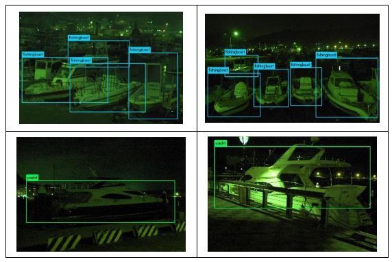 晚上紅外線船隻影像分類結果