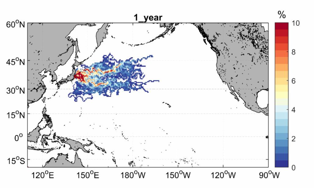核廢水排放1年後隨海流移動軌跡的機率密度分布模擬圖